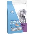 ADVANCE™ Sensitive Skin & Digestion Large Puppy Turkey and Rice Sale